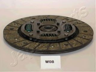 Disc ambreiaj