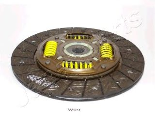 Disc ambreiaj