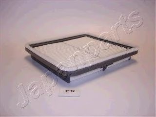 Filtru aer