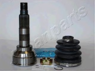 Set articulatie, planetara