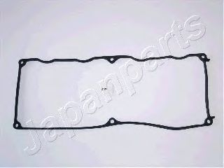 Garnitura, capac supape