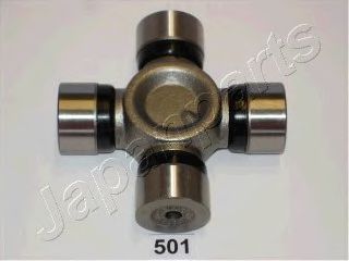 Articulatie, cardan
