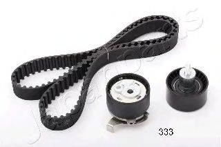 Set curea de distributie