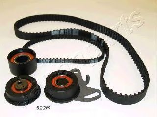 Set curea de distributie