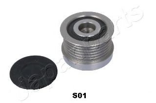 Sistem roata libera, generator