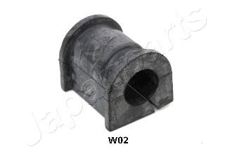 cuzinet, stabilizator
