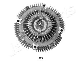 Cupla, ventilator radiator