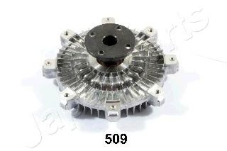 Cupla, ventilator radiator