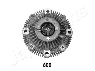Cupla, ventilator radiator