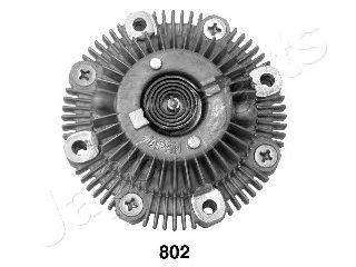 Cupla, ventilator radiator