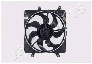 Ventilator, radiator