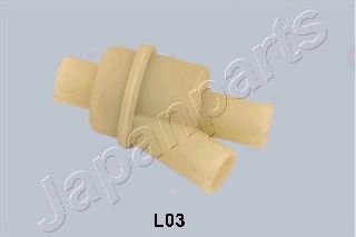 termostat,lichid racire