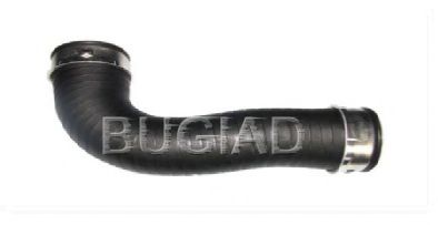 Furtun ear supraalimentare
