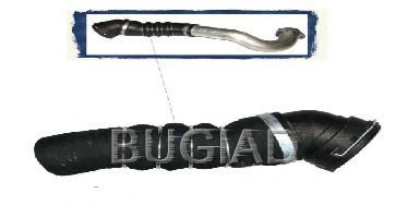 Furtun ear supraalimentare