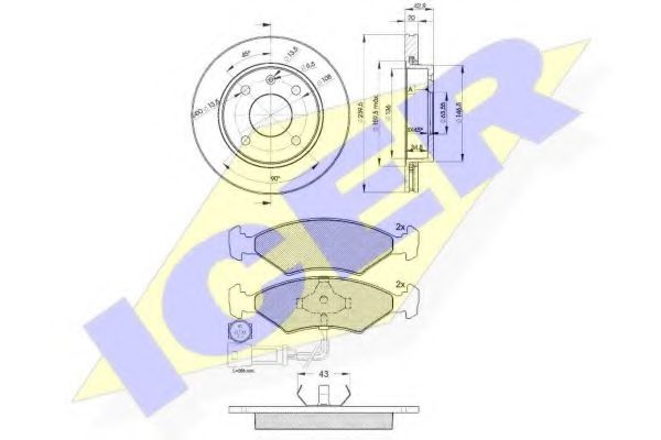 Set frana, frana disc