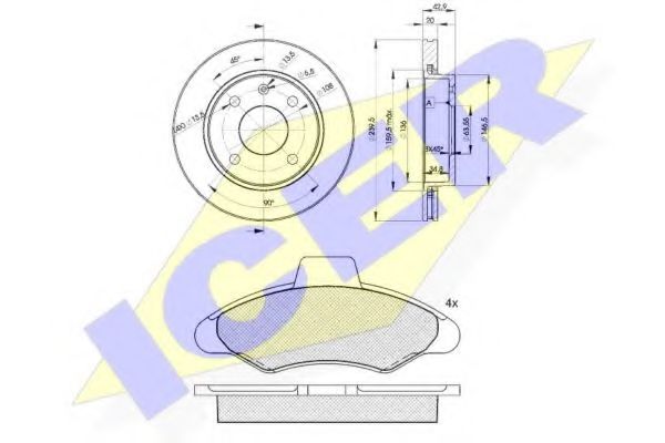 Set frana, frana disc