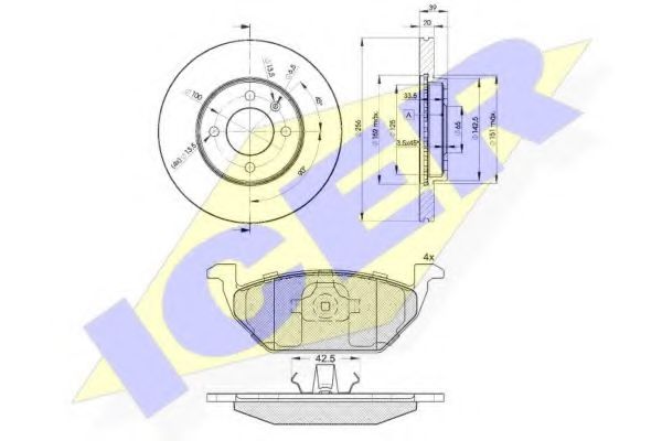 Set frana, frana disc