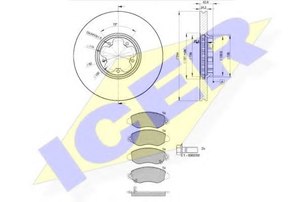 Set frana, frana disc