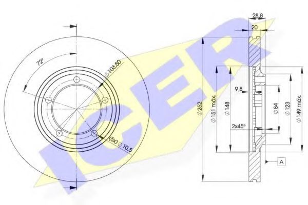 Disc frana