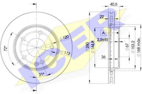 Disc frana