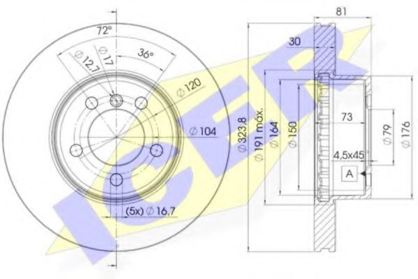 Disc frana