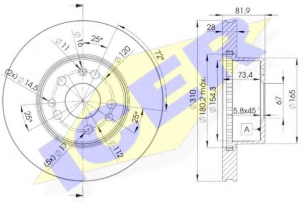 Disc frana