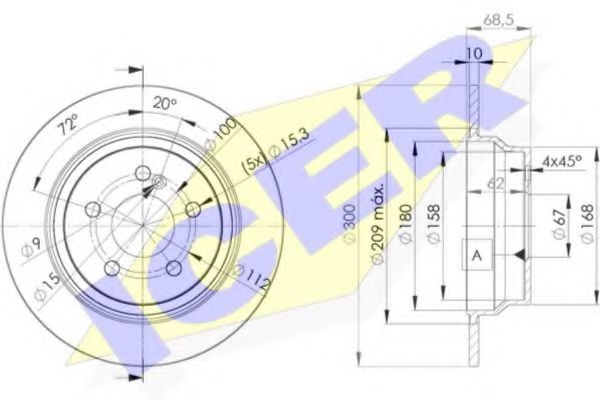 Disc frana