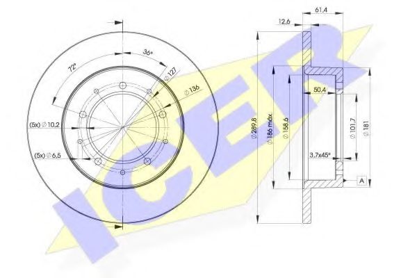 Disc frana