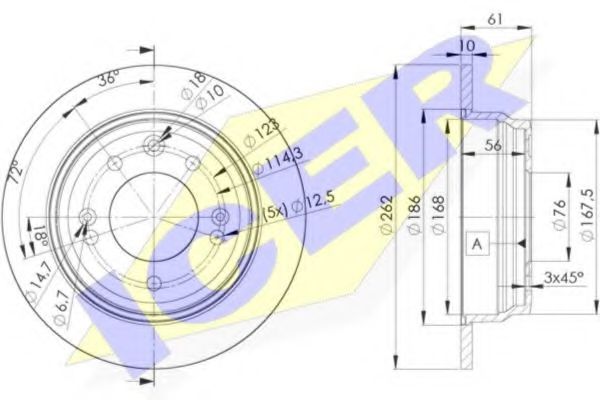 Disc frana