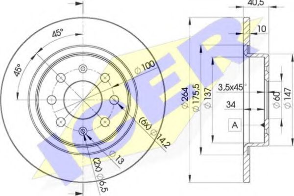 Disc frana