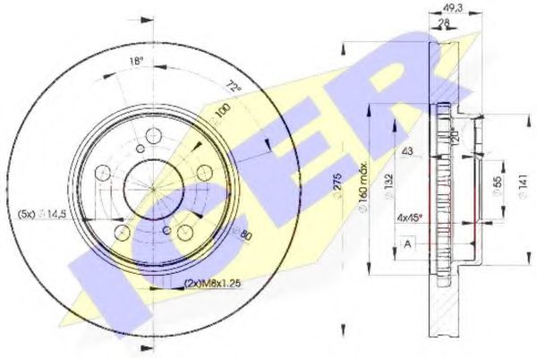 Disc frana