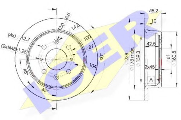 Disc frana