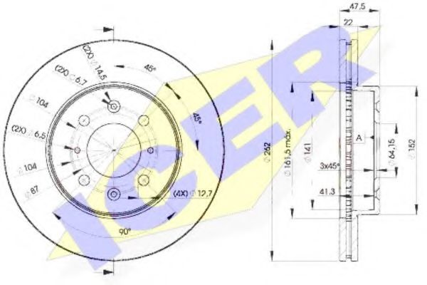 Disc frana