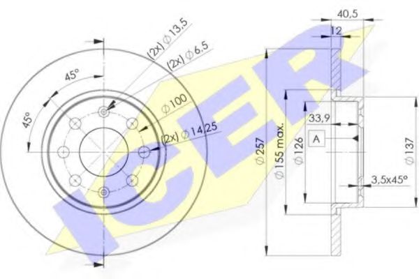 Disc frana