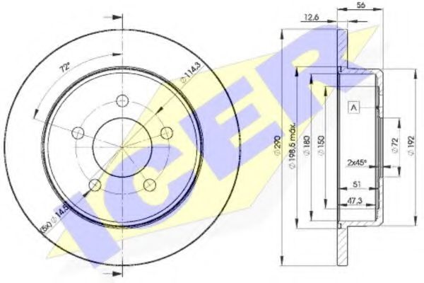 Disc frana