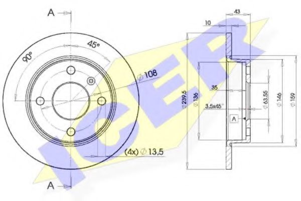 Disc frana