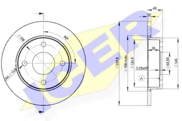 Disc frana