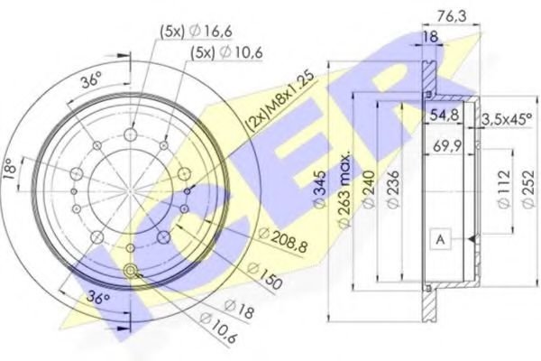 Disc frana