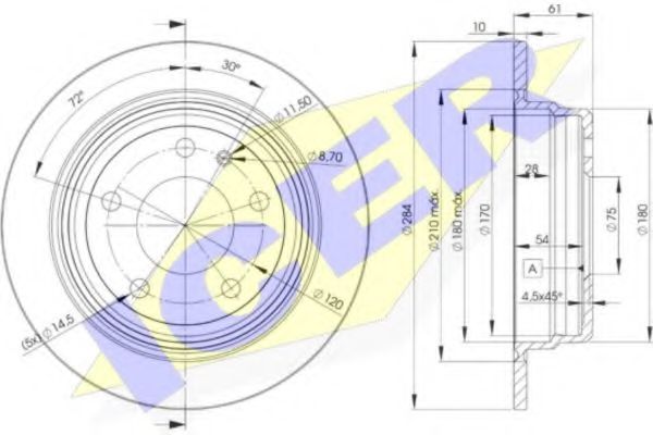 Disc frana