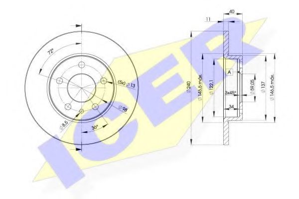 Disc frana