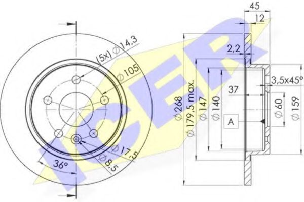 Disc frana