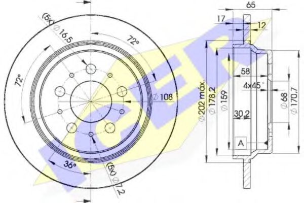 Disc frana