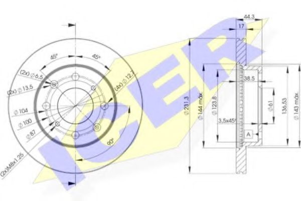 Disc frana