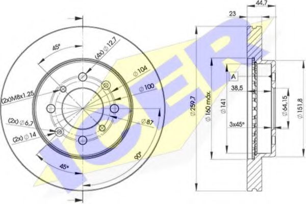 Disc frana