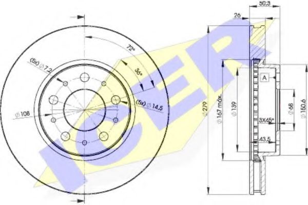 Disc frana