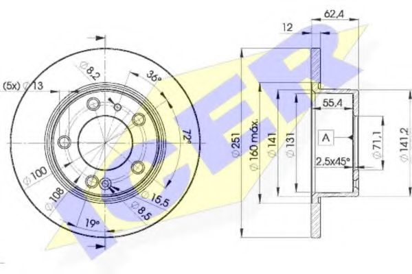 Disc frana