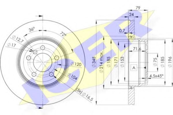 Disc frana