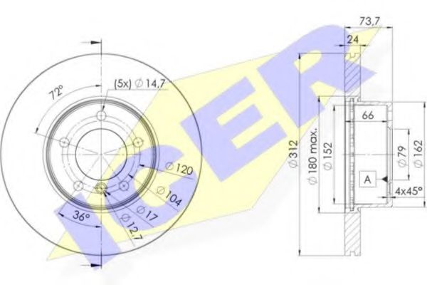 Disc frana