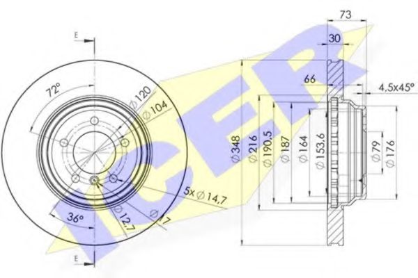 Disc frana