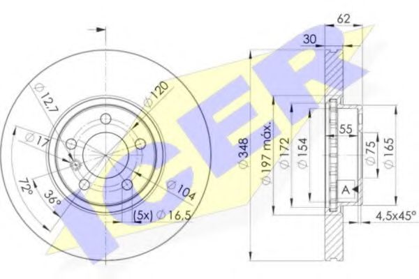 Disc frana